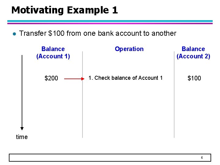 Motivating Example 1 l Transfer $100 from one bank account to another Balance (Account