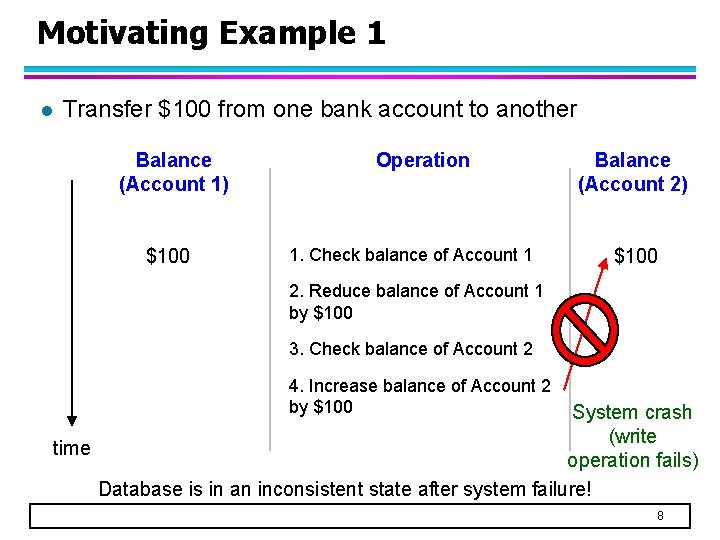 Motivating Example 1 l Transfer $100 from one bank account to another Balance (Account