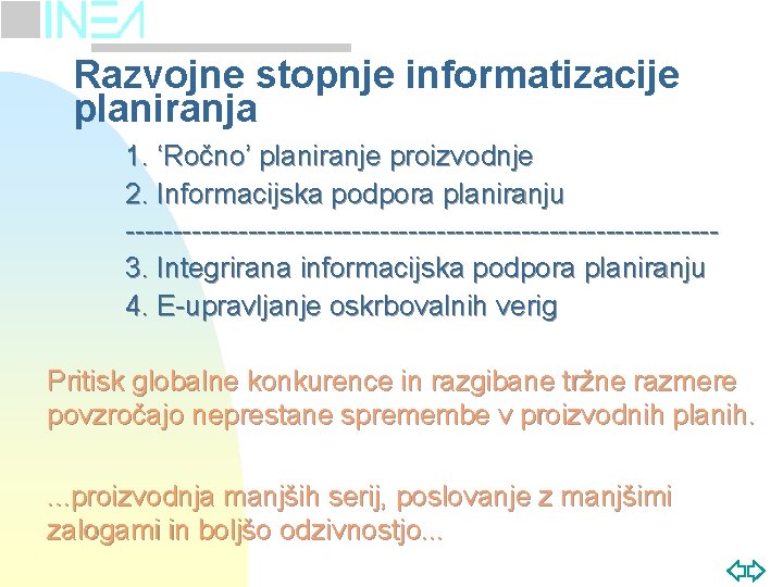 Razvojne stopnje informatizacije planiranja 1. ‘Ročno’ planiranje proizvodnje 2. Informacijska podpora planiranju -------------------------------3. Integrirana