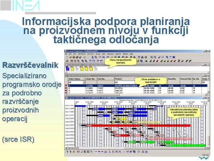 Informacijska podpora planiranja na proizvodnem nivoju v funkciji taktičnega odločanja Razvrščevalnik Specializirano programsko orodje