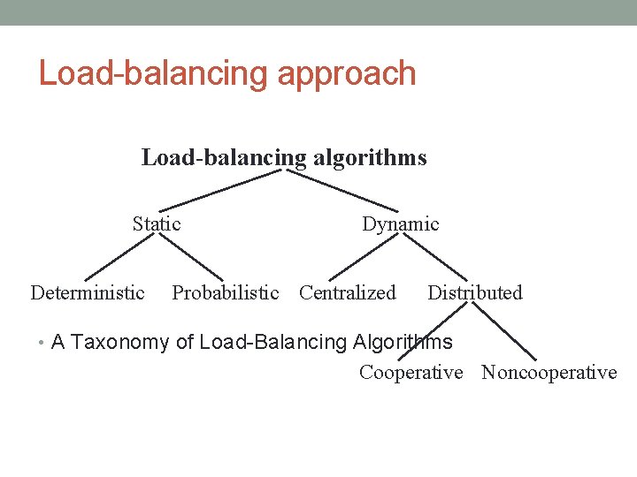 Load-balancing approach Load-balancing algorithms Static Deterministic Dynamic Probabilistic Centralized Distributed • A Taxonomy of Load-balancing approach Load-balancing algorithms Static Deterministic Dynamic Probabilistic Centralized Distributed • A Taxonomy of