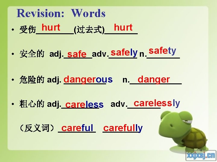 Revision: Words hurt • 受伤____(过去式)_______ safety safely n. _______ • 安全的 adj. ______adv. ______