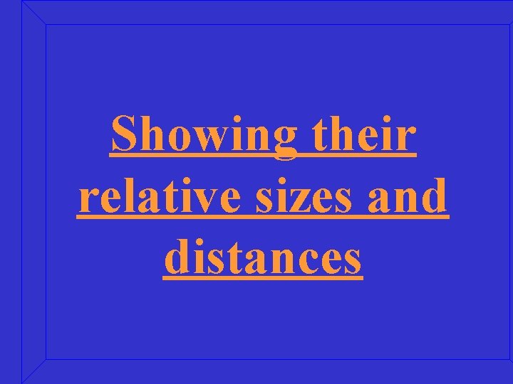 Showing their relative sizes and distances 