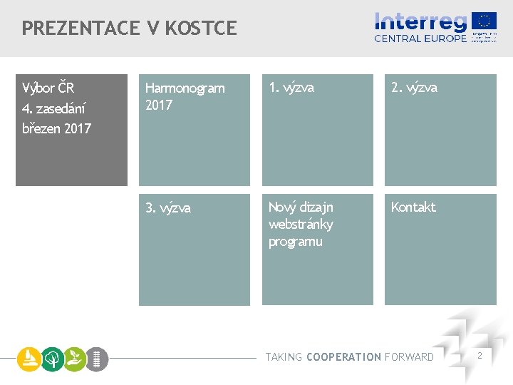 PREZENTACE V KOSTCE Výbor ČR 4. zasedání březen 2017 Harmonogram 2017 1. výzva 2.