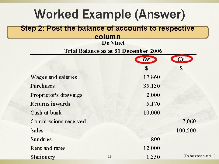 Worked Example (Answer) Step 2: Post the balance of accounts to respective column De