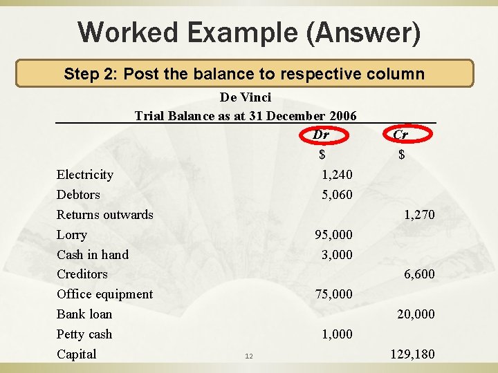 Worked Example (Answer) Step 2: Post the balance to respective column De Vinci Trial