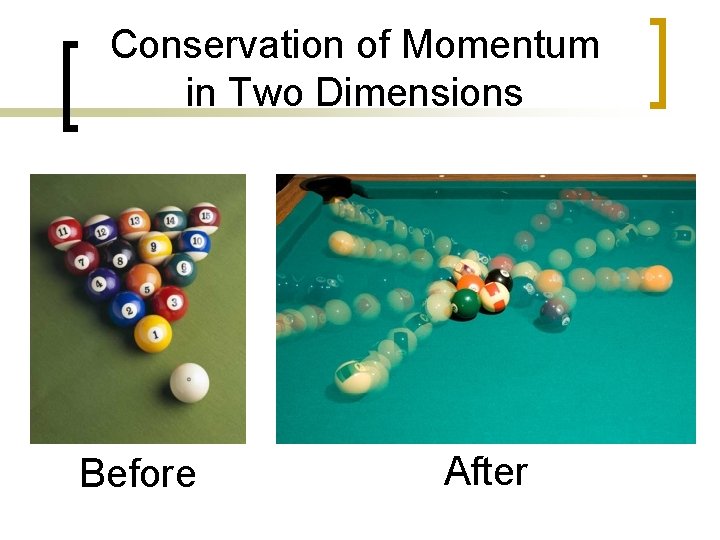 Conservation of Momentum in Two Dimensions Before After 