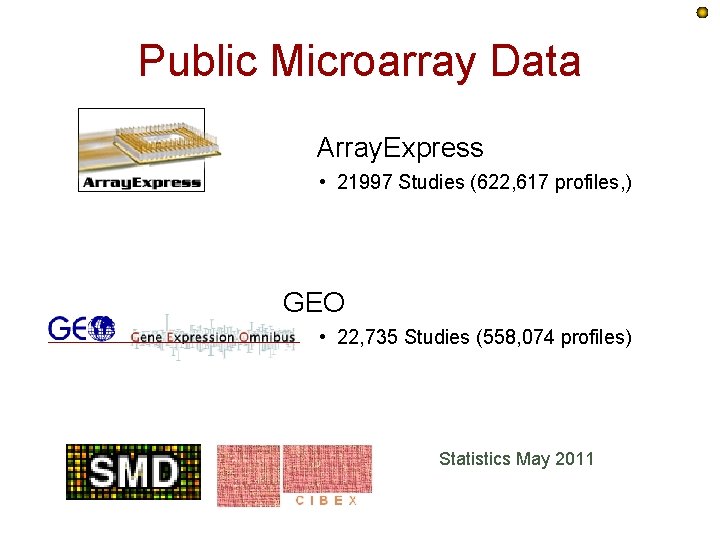 Public Microarray Data Array. Express • 21997 Studies (622, 617 profiles, ) GEO •