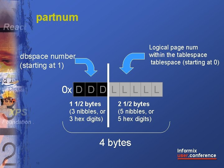partnum Logical page num within the tablespace (starting at 0) dbspace number (starting at