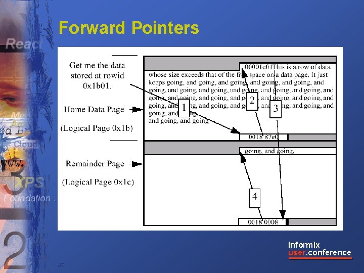 Forward Pointers Informix user. conference 27 