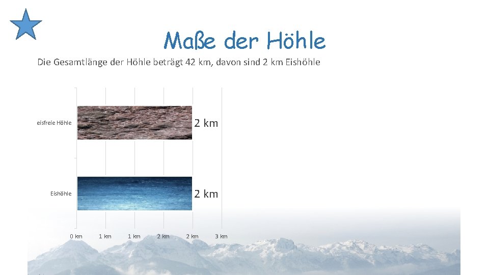 Maße der Höhle Die Gesamtlänge der Höhle beträgt 42 km, davon sind 2 km