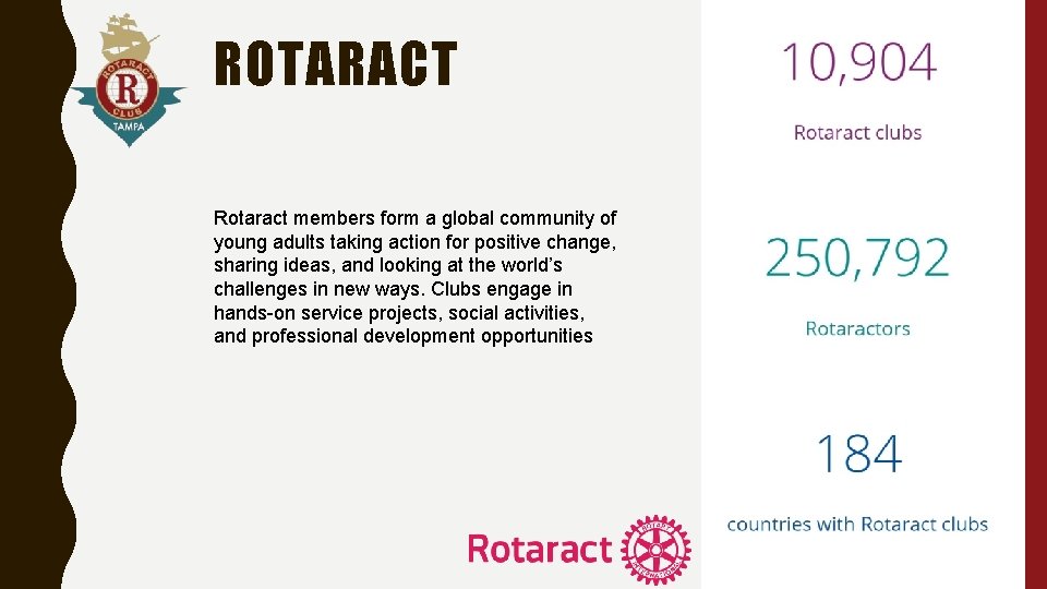 ROTARACT Rotaract members form a global community of young adults taking action for positive