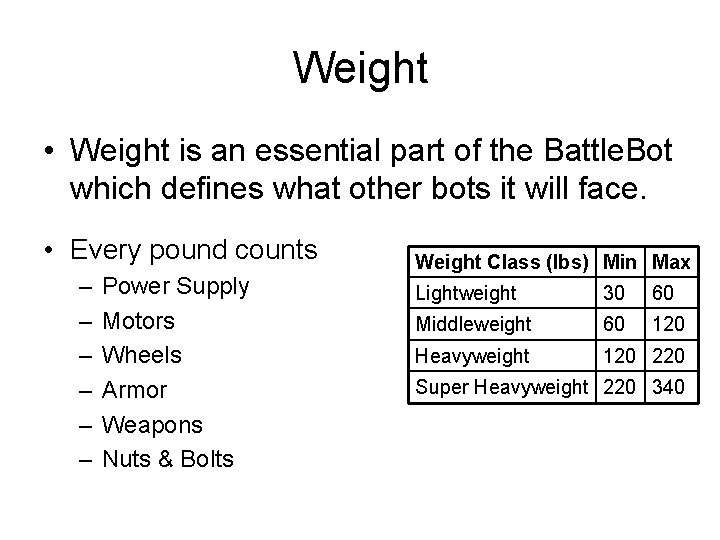 Weight • Weight is an essential part of the Battle. Bot which defines what