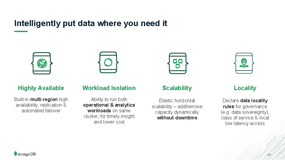Intelligently put data where you need it Highly Available Workload Isolation Scalability Locality Built-in