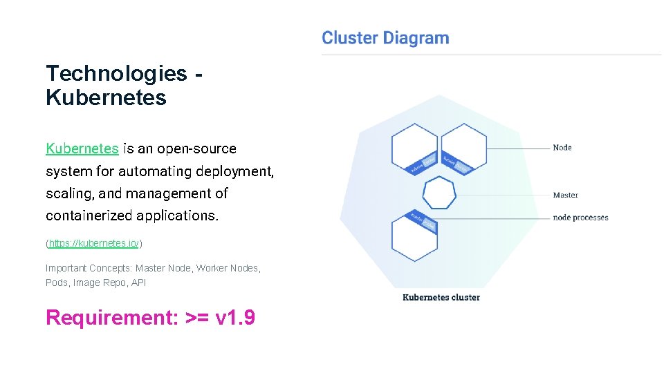 Technologies Kubernetes is an open-source system for automating deployment, scaling, and management of containerized