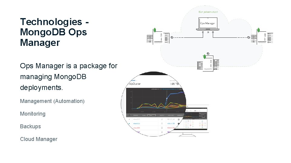 Technologies Mongo. DB Ops Manager is a package for managing Mongo. DB deployments. Management