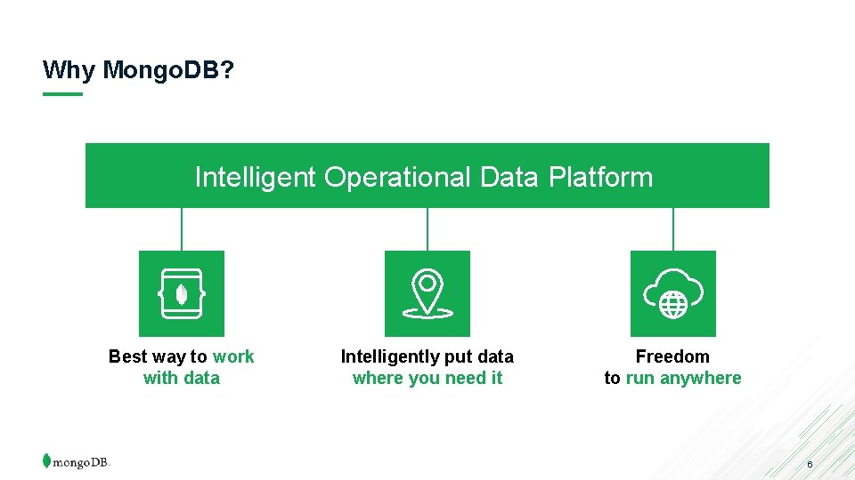 Why Mongo. DB? Intelligent Operational Data Platform Best way to work with data Intelligently
