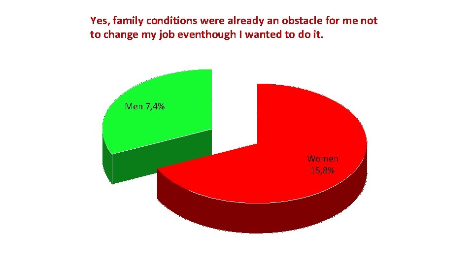 Yes, family conditions were already an obstacle for me not to change my job