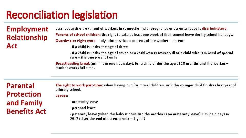 Reconciliation legislation Employment Relationship Act Less favourable treatment of workers in connection with pregnancy