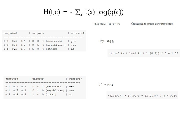 H(t, c) = - x t(x) log(q(c)) H(t, c) = - x t(x) log(q(c))