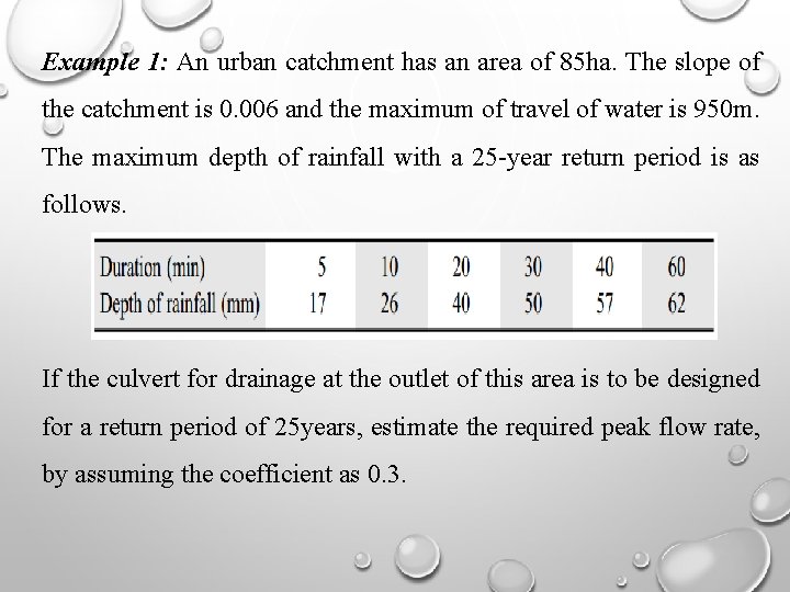 Example 1: An urban catchment has an area of 85 ha. The slope of