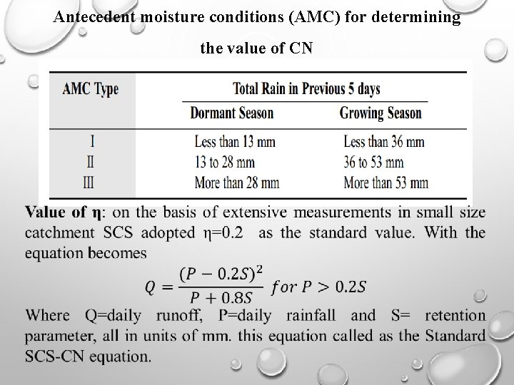 Antecedent moisture conditions (AMC) for determining the value of CN 