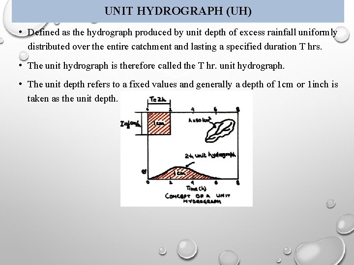 UNIT HYDROGRAPH (UH) • Defined as the hydrograph produced by unit depth of excess
