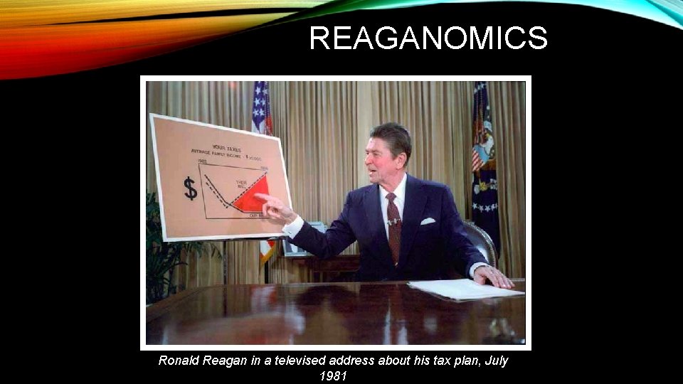 REAGANOMICS Ronald Reagan in a televised address about his tax plan, July 1981 