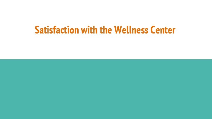 Satisfaction with the Wellness Center 