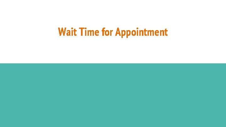 Wait Time for Appointment 