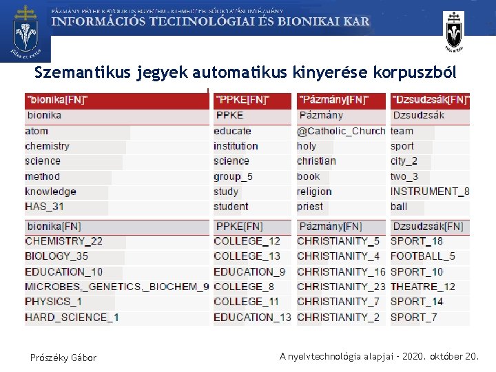 Szemantikus jegyek automatikus kinyerése korpuszból Prószéky Gábor A nyelvtechnológia alapjai – 2020. október 20.