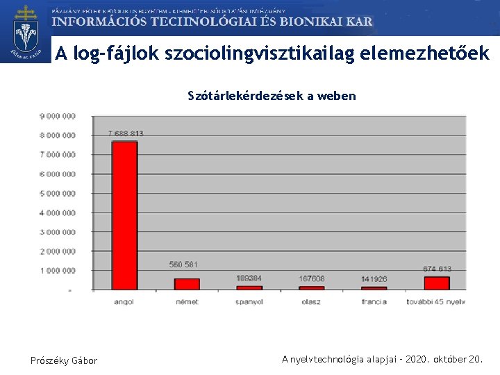 A log-fájlok szociolingvisztikailag elemezhetőek Szótárlekérdezések a weben Prószéky Gábor A nyelvtechnológia alapjai – 2020.