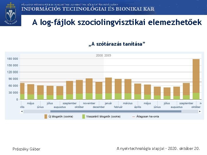 A log-fájlok szociolingvisztikai elemezhetőek „A szótárazás tanítása” Prószéky Gábor A nyelvtechnológia alapjai – 2020.