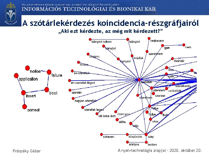 A szótárlekérdezés koincidencia-részgráfjairól „Aki ezt kérdezte, az még mit kérdezett? ” Prószéky Gábor A