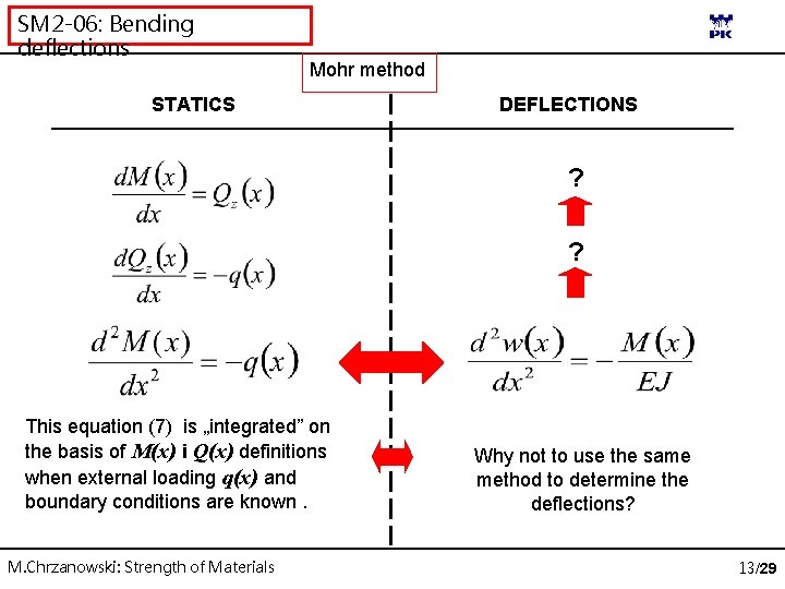 SM 2 -06: Bending deflections Mohr method STATICS DEFLECTIONS ? ? This equation (7)