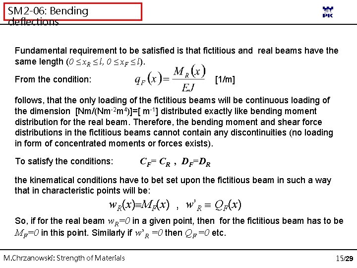 SM 2 -06: Bending deflections Fundamental requirement to be satisfied is that fictitious and