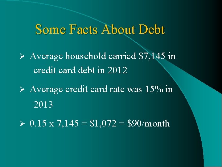 Some Facts About Debt Ø Average household carried $7, 145 in credit card debt