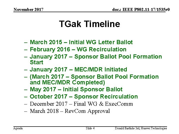 November 2017 doc. : IEEE P 802. 11 -17/1535 r 0 TGak Timeline –