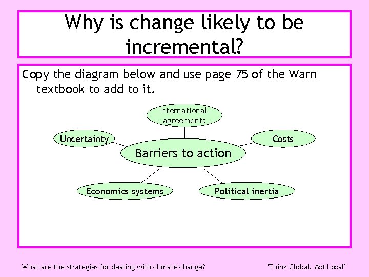 Why is change likely to be incremental? Copy the diagram below and use page