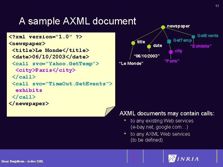 11 A sample AXML document <? xml version=“ 1. 0” ? > <newspaper> <title>Le