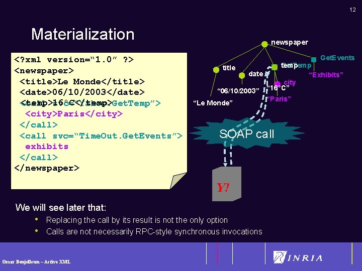 12 Materialization <? xml version=“ 1. 0” ? > <newspaper> <title>Le Monde</title> <date>06/10/2003</date> <temp>16°C</temp>