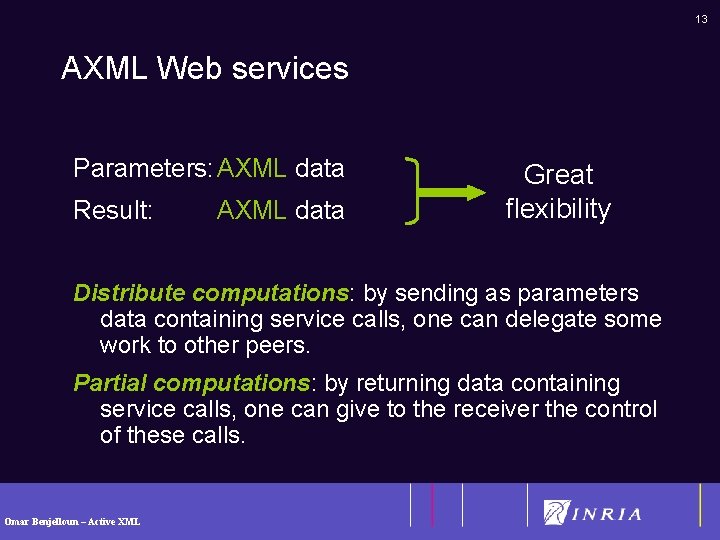 13 AXML Web services Parameters: AXML data Result: AXML data Great flexibility Distribute computations: