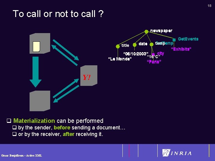 18 To call or not to call ? newspaper Get. Events temp Get. Temp