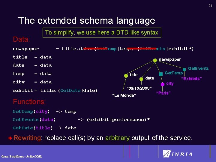 21 The extended schema language To simplify, we use here a DTD-like syntax Data: