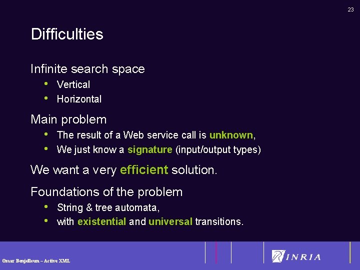 23 Difficulties Infinite search space • • Vertical Horizontal Main problem • • The