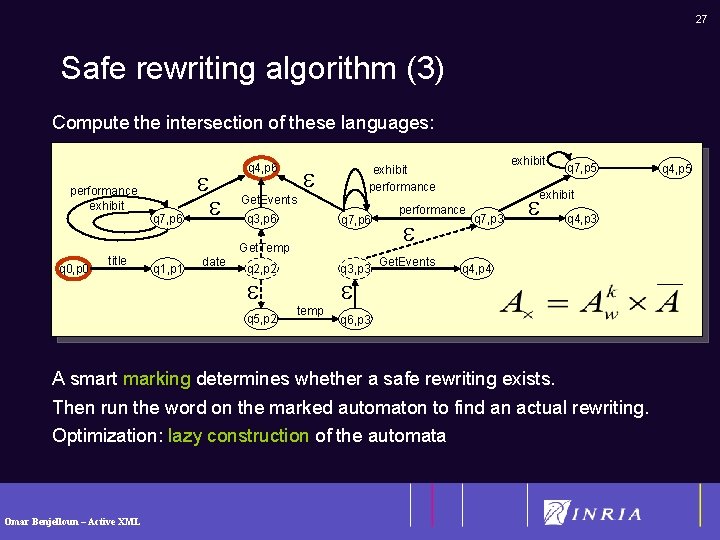 27 Safe rewriting algorithm (3) Compute the intersection of these languages: performance exhibit q