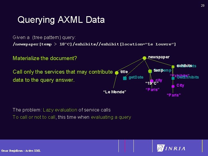 29 Querying AXML Data Given a (tree pattern) query: /newspaper[temp > 18°C]/exhibits//exhibit[location=“Le Louvre”] newspaper