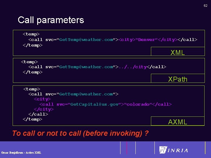 62 Call parameters <temp> <call svc=“Get. Temp@weather. com”><city>“Denver”</city></call> </temp> XML <temp> <call svc=“Get. Temp@weather.