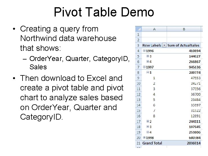 Pivot Table Demo • Creating a query from Northwind data warehouse that shows: –