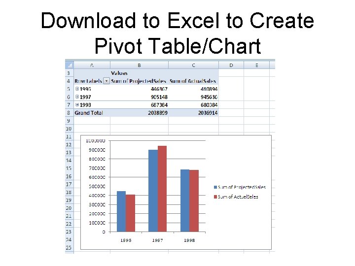 Download to Excel to Create Pivot Table/Chart 